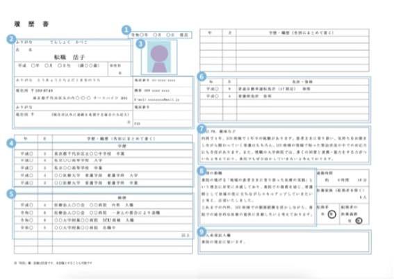 看護師の履歴書の書き方【項目別のポイント】