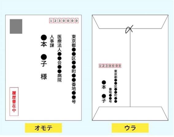 履歴書を入れる封筒の書き方