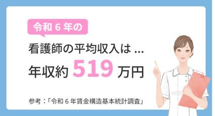看護師の年収・給料の内訳
